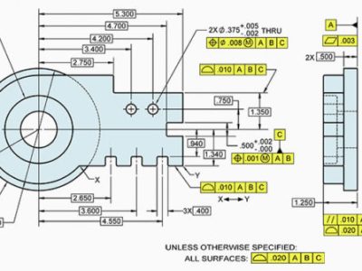 تصویر کوچک دوره